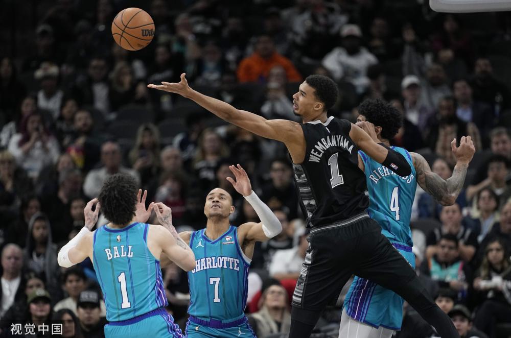 样的竞技环 样的竞技环